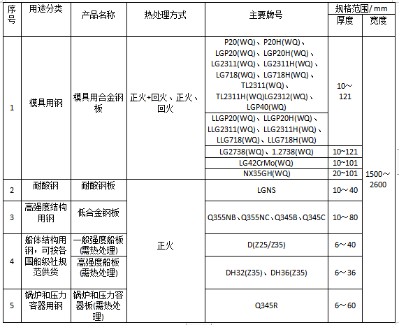 1701885798372184066.png 1701885798372184066.png